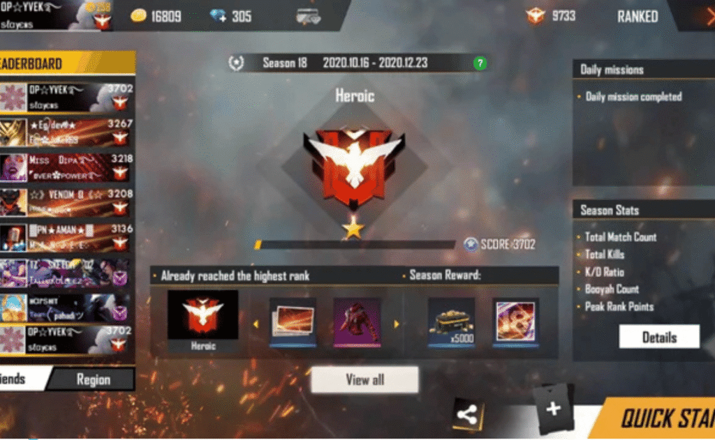 Tips Naik Rank Cepat dari Heroic ke Grandmaster di Free Fire